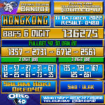 Bocoran Togel Hongkong