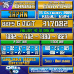 Bocoran Togel Japan