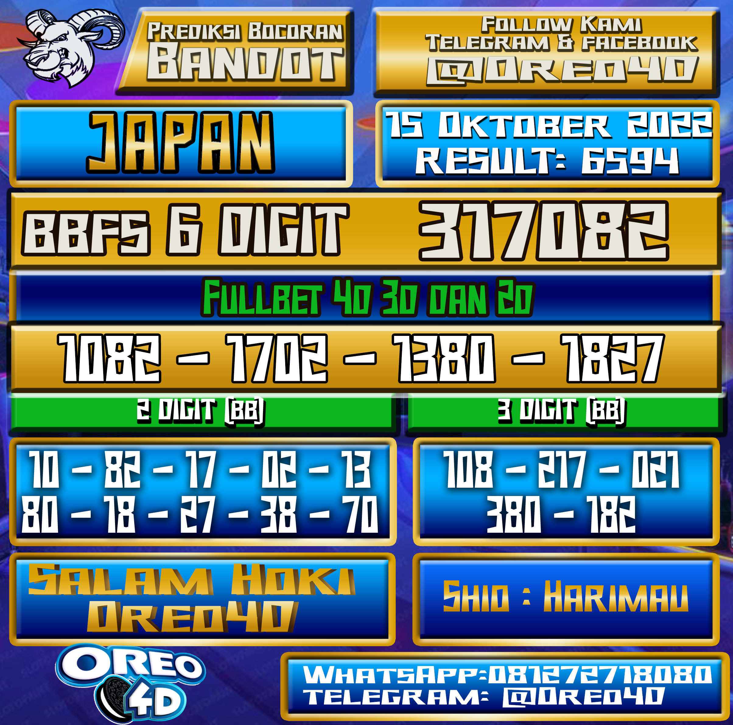 Bocoran Togel Japan