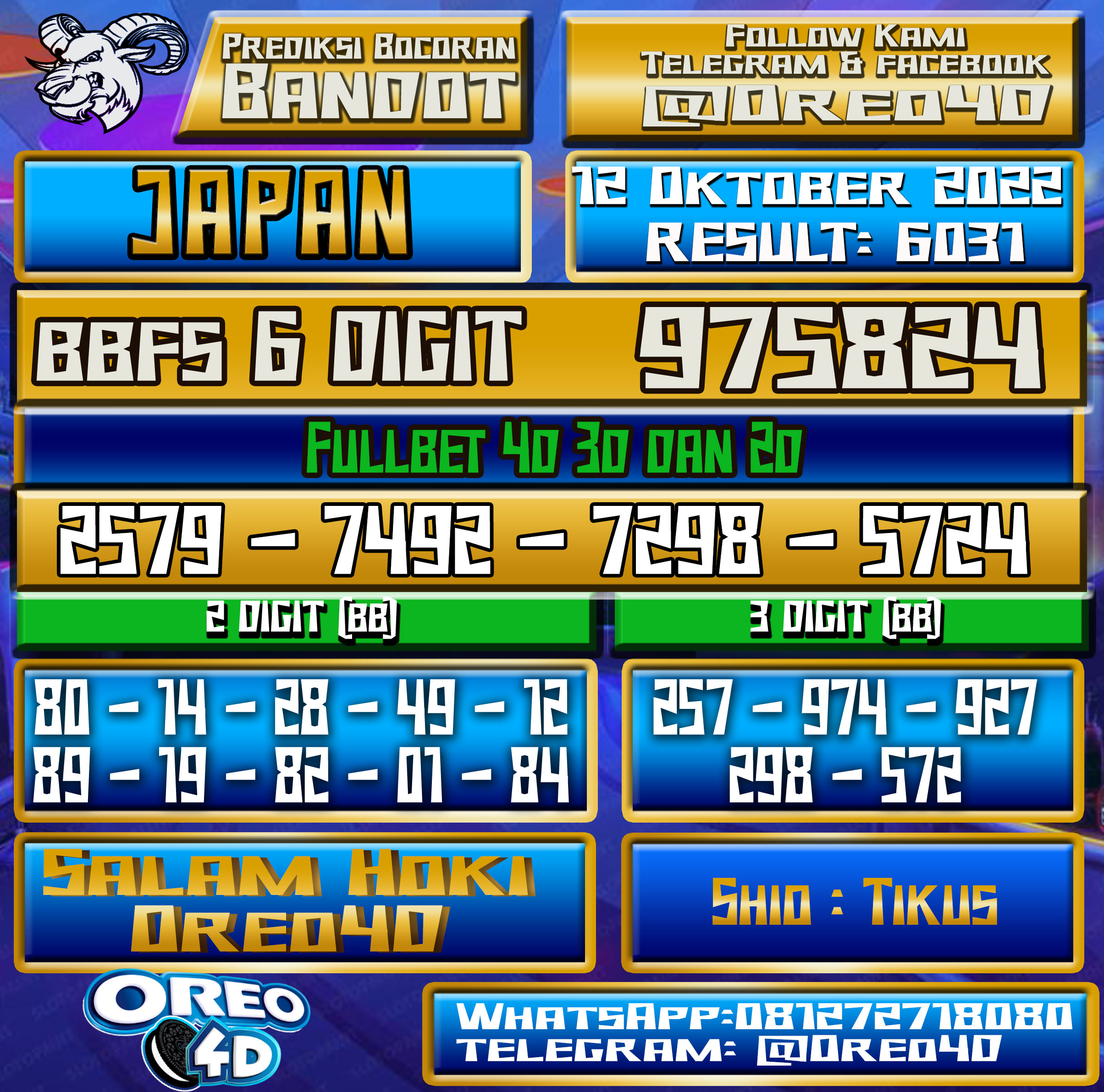 Bocoran Togel Japan