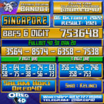 Bocoran Togel Singapore