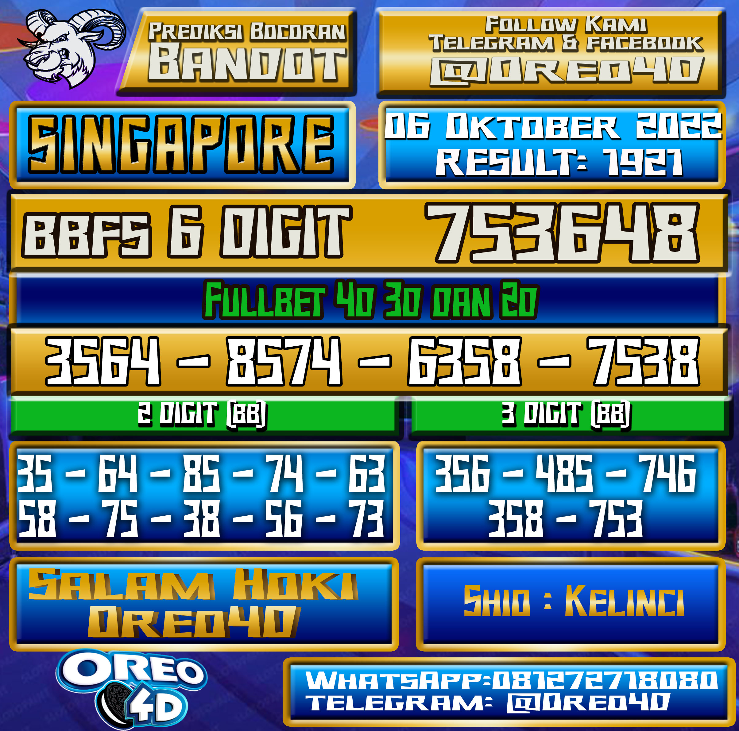 Bocoran Togel Singapore