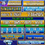 PREDIKSI TOGEL 🇸🇬 SINGAPORE 🇸🇬 23 oktober 2022