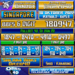 PREDIKSI TOGEL 🇸🇬 SINGAPORE 🇸🇬 30 oktober 2022