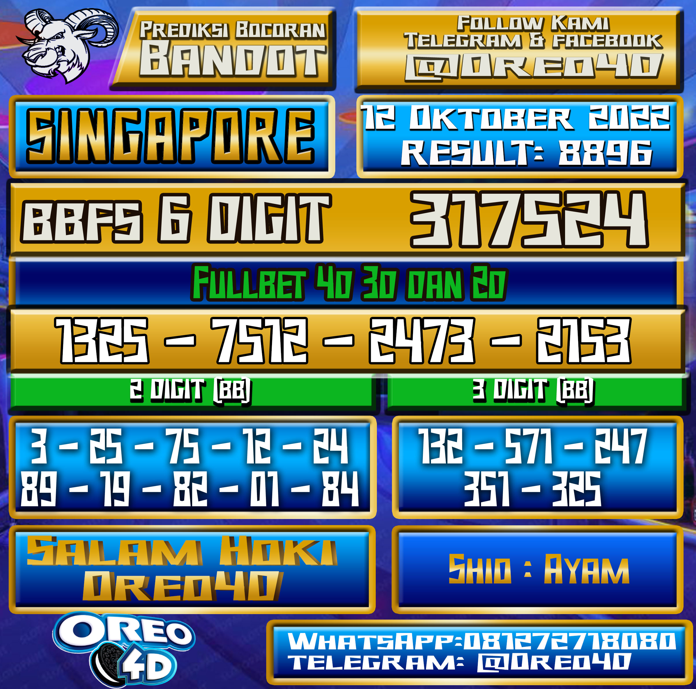 Bocoran Togel Singapore