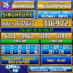 Bocoran Togel Singapore