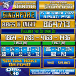 Bocoran Togel Singapore