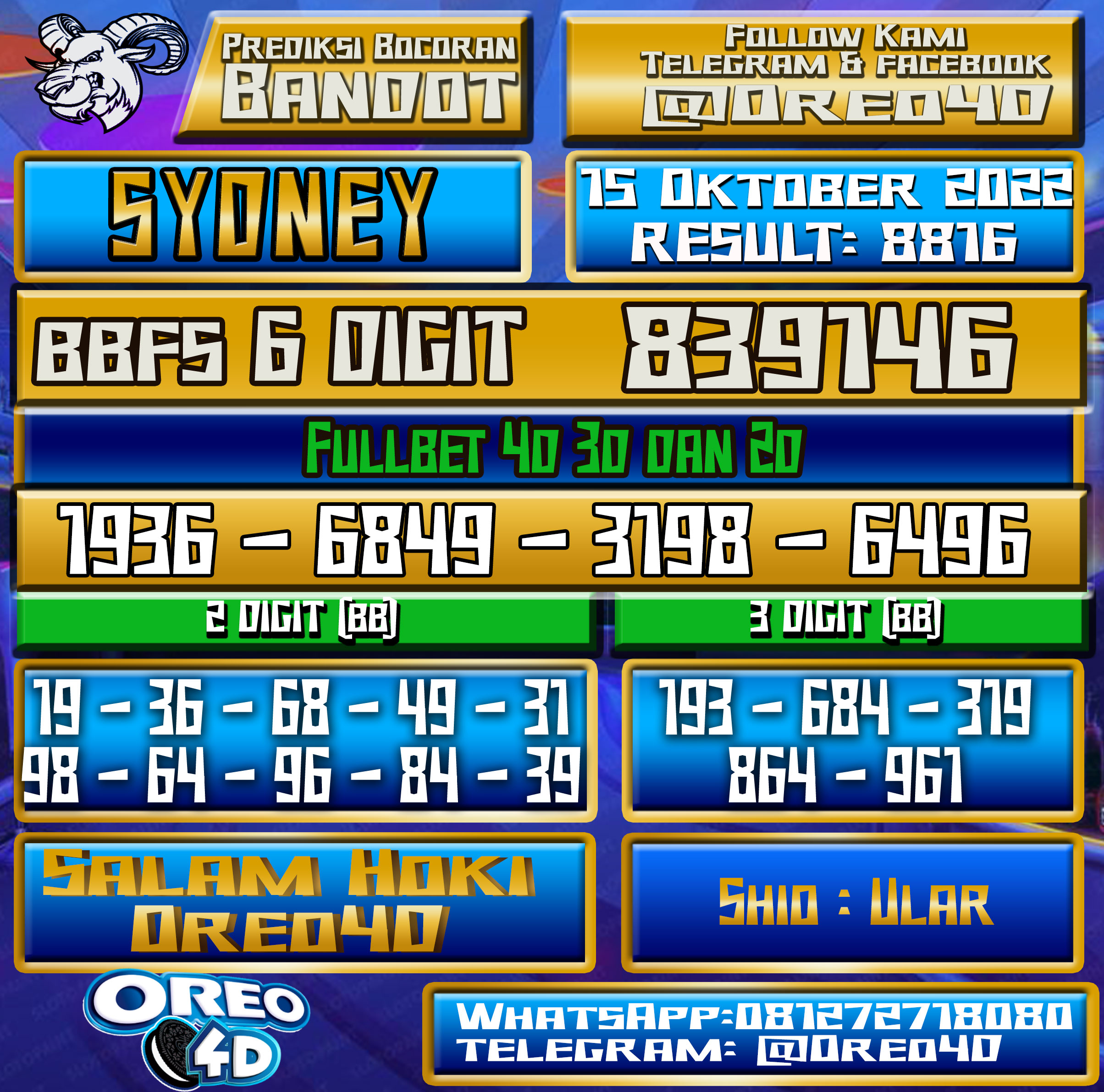 Bocoran Togel Sydney