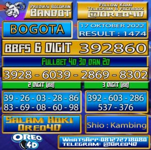 Bocoran Togel Bogota