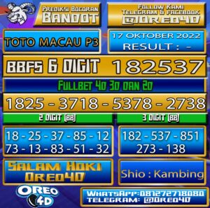 Bocoran Togel TotoMacau P3