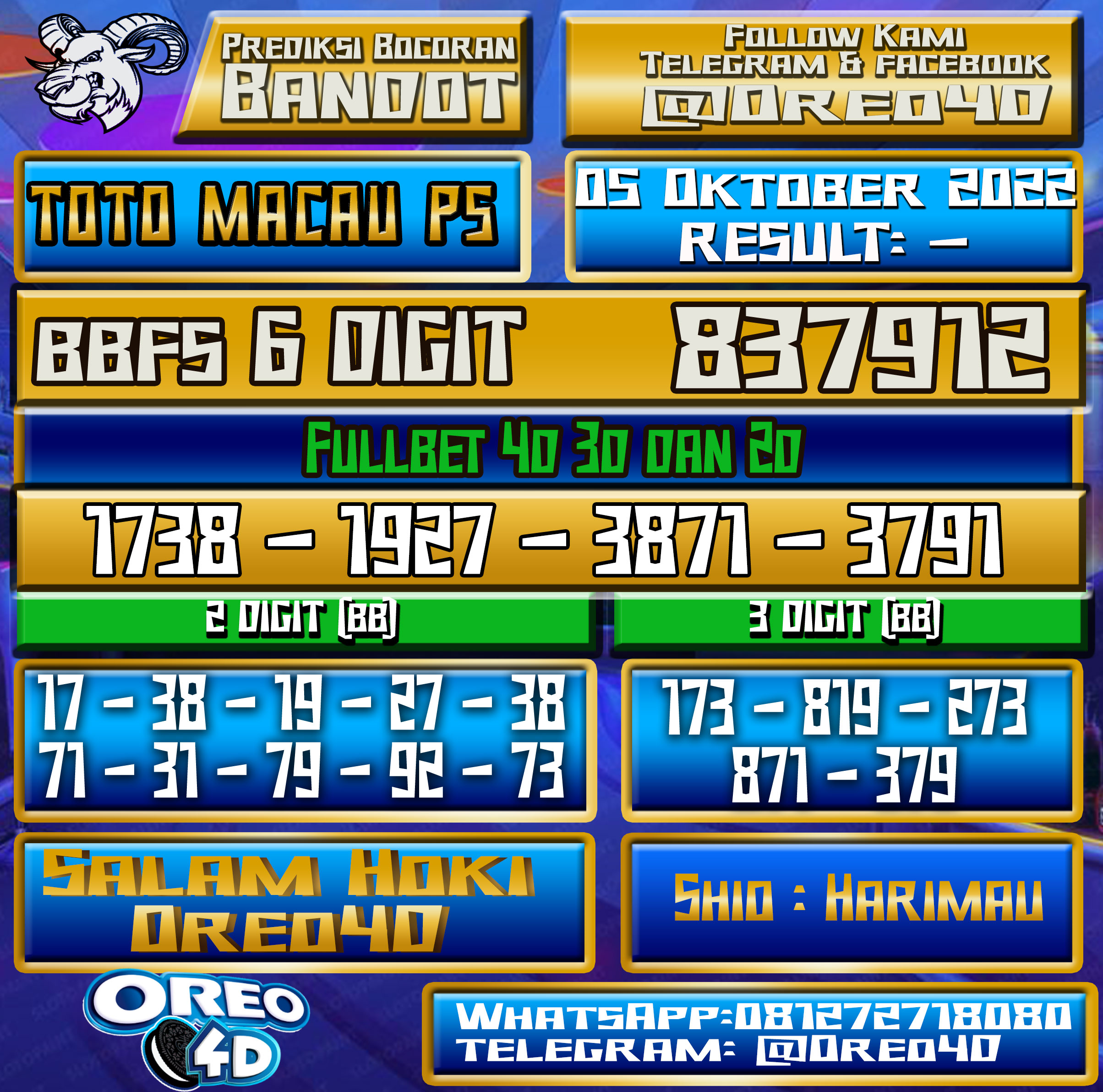 Bocoran Togel Toto Macau P5