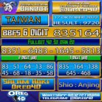 Bocoran Togel Taiwan