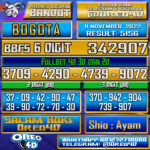 Bocoran Togel Bogota 10 november 2022