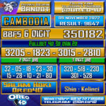 Bocoran Togel Cambodia 09 november 2022