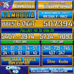 Bocoran Togel Cambodia 11 november 2022