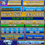 Bocoran Togel CAROLINA DAY 08 november 2022