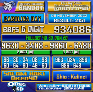 Bocoran Togel CAROLINA DAY 08 november 2022