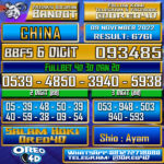 Bocoran Togel China 09 november 2022