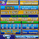 Bocoran Togel China 12 november 2022