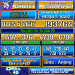 Bocoran Togel CHINA 08 november 2022