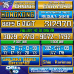 Bocoran Togel Hongkong 09 november 2022