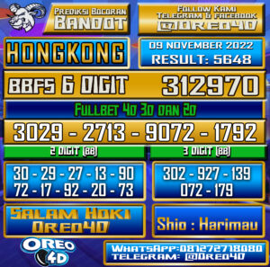 Bocoran Togel Hongkong 09 november 2022