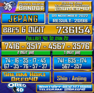 Bocoran Togel JAPAN 09 november 2022