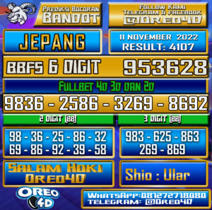 Bocoran Togel JAPAN 11 november 2022