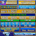 Bocoran Togel SINGAPORE 09 november 2022