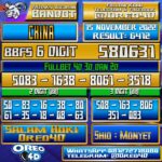 Bocoran Togel China 15 November 2022