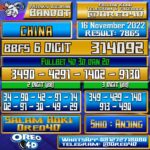Bocoran Togel China 16 November 2022