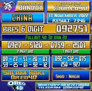 Bocoran Togel China 13 November 2022