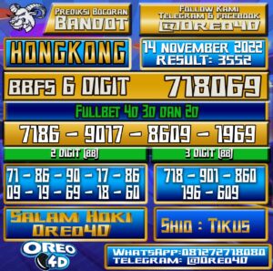 Bocoran Togel Hongkong 14 november 2022