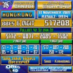 Bocoran Togel Hongkong 13 november 2022