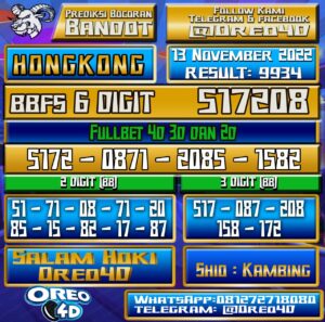 Bocoran Togel Hongkong 13 november 2022