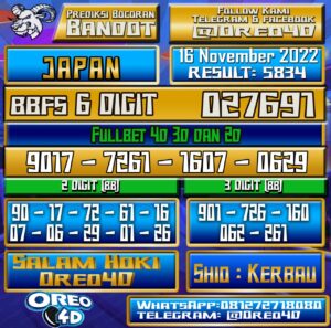 Bocoran Togel JAPAN 16 November 2022