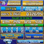 Bocoran Togel JAPAN 14 November 2022