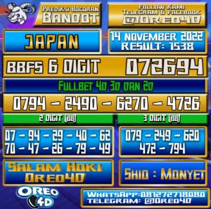 Bocoran Togel JAPAN 14 November 2022