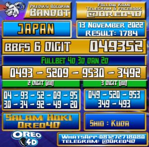 Bocoran Togel JAPAN 13 November 2022