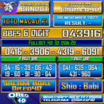 BOCORAN TOGEL TOTO MACAU P1 08 November 2022