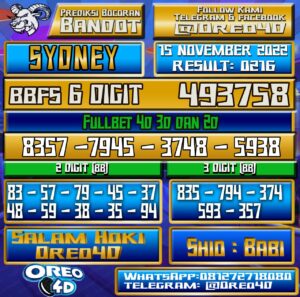 Bocoran Togel SYDNEY 15 November 2022