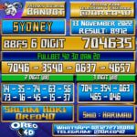 Bocoran Togel SYDNEY 13 November 2022