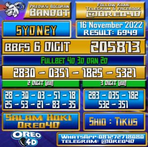 Bocoran Togel SYDNEY 16 November 2022