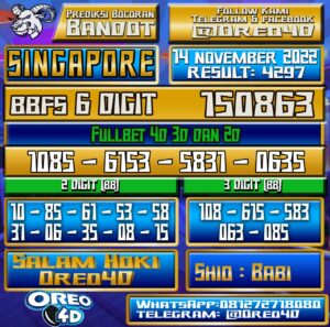 Bocoran Togel SINGAPORE 14 November 2022