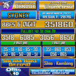 Bocoran Togel SYDNEY 09 november 2022