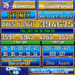 PREDIKSI TOGEL 🇦🇺 SYDNEY 🇦🇺 05 November 2022