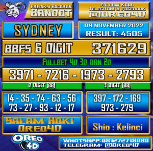 Bocoran Togel SYDNEY 09 november 2022