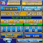 Bocoran Togel TAIWAN 14 november 2022