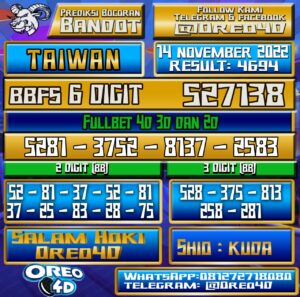 Bocoran Togel TAIWAN 14 november 2022