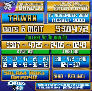 Bocoran Togel TAIWAN 15 november 2022